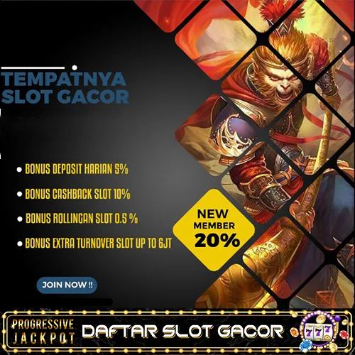 Pg88 | Mendukung Keberhasilan Dalam Game Modal Receh